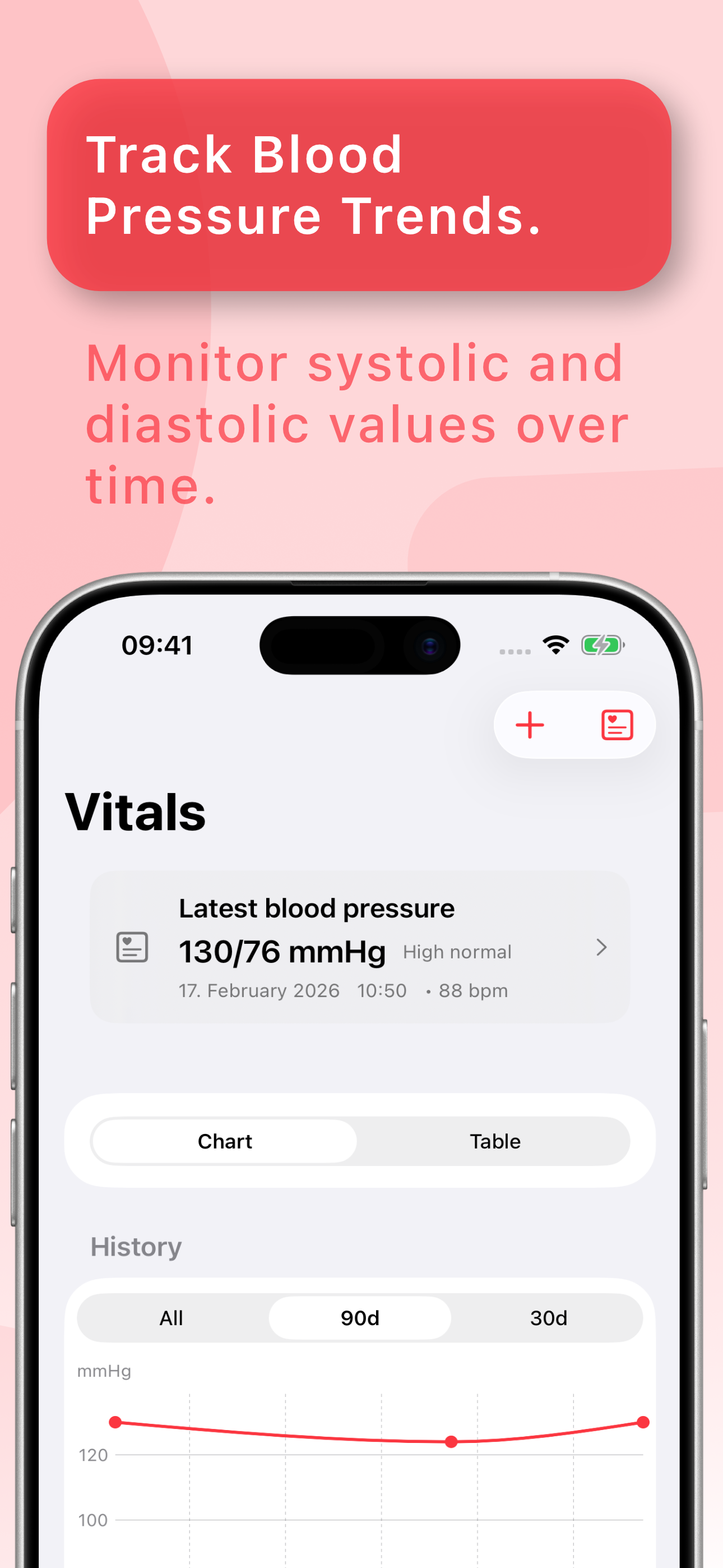 Einstellungen in Vivera Blood mit Optionen und Erinnerungen